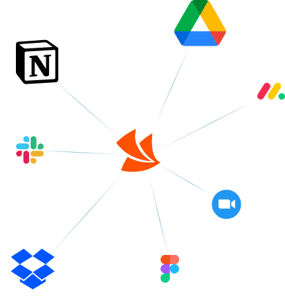 Swoop integrations hub